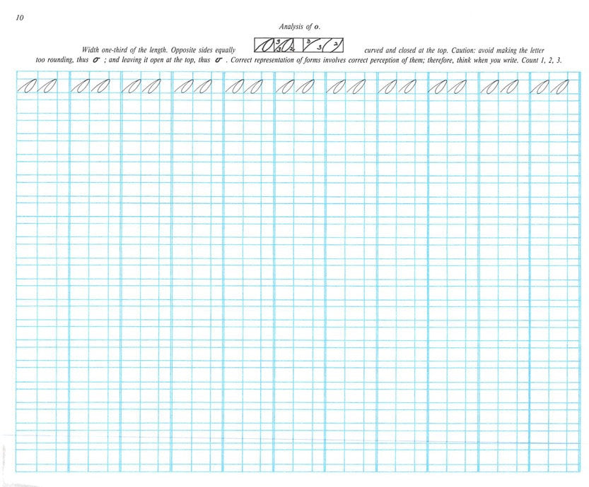 Spencerian Penmanship Set (six books)