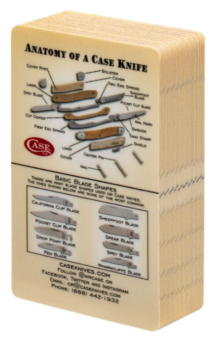 Case Anatomy Of A Knife Pocket Guide Single