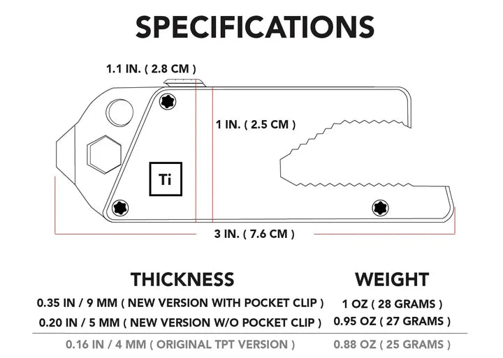 Big Idea Design TPT (Titanium Pocket Tool) Multi-Tool Utility Knife