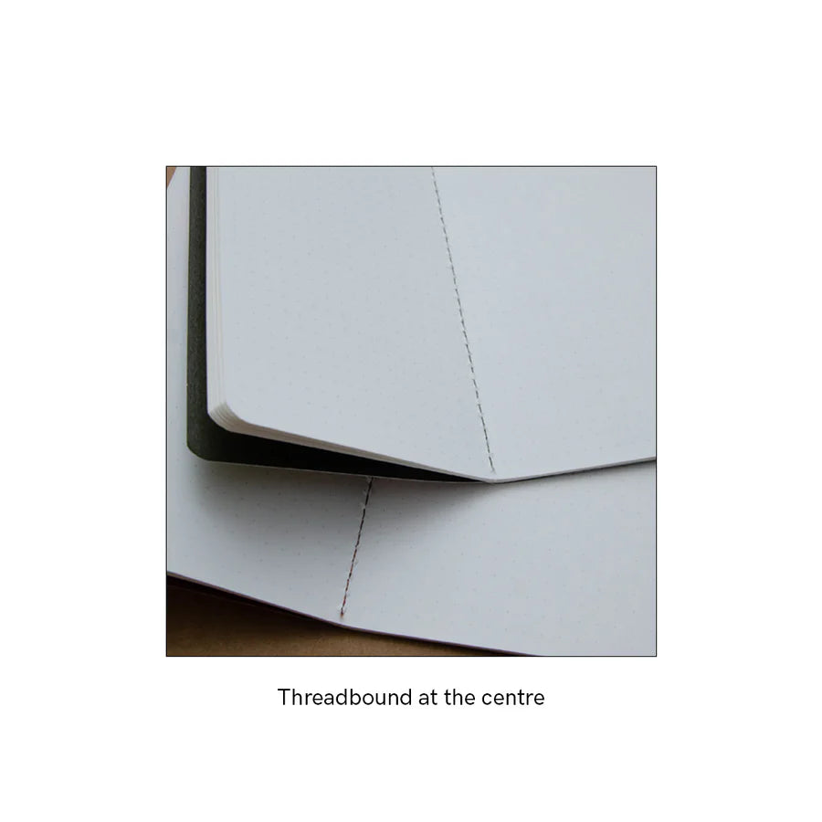 Storyboard The Farm Edition Dot Grid Notebook 64p. 2pk