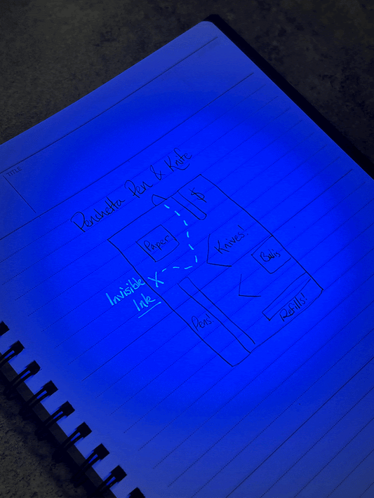 See the Unseen - Ultraviolet Light Scavenger hunt