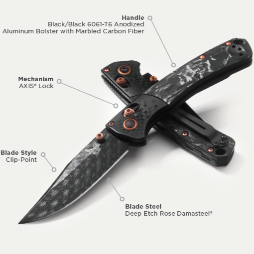 Folding knife with labeled components on a white background