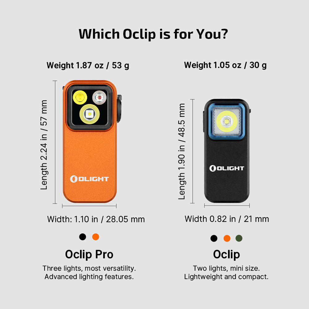 Olight Oclip Pro Clip on Flashlight
