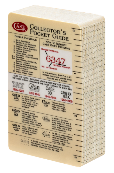 Case Anatomy Of A Knife Pocket Guide Single