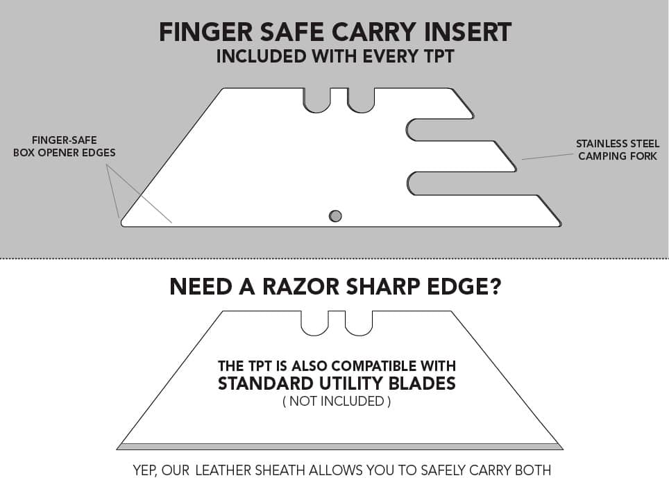 Big Idea Design TPT (Titanium Pocket Tool) Multi-Tool Utility Knife