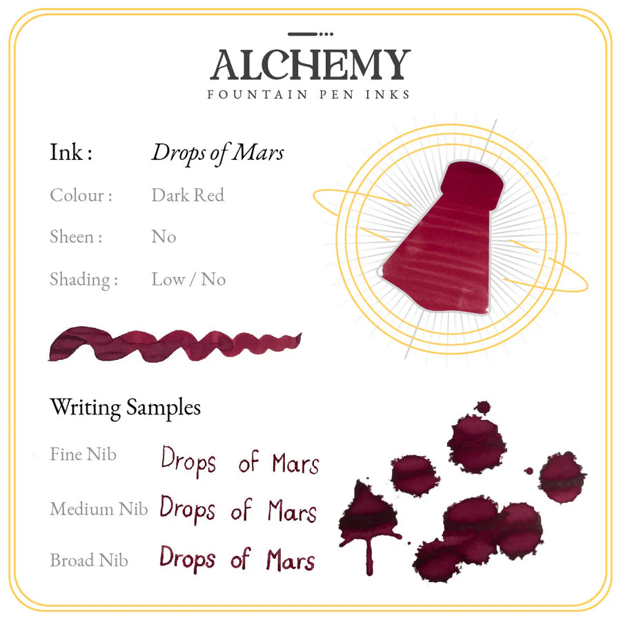 Endless Alchemy Drops of Mars Fountain Pen Ink Rotating 45mL Bottle