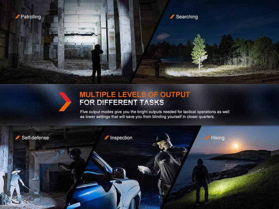 Fenix PD36R PRO Rechargeable Flashlight + E03R V2.0 Gift Set