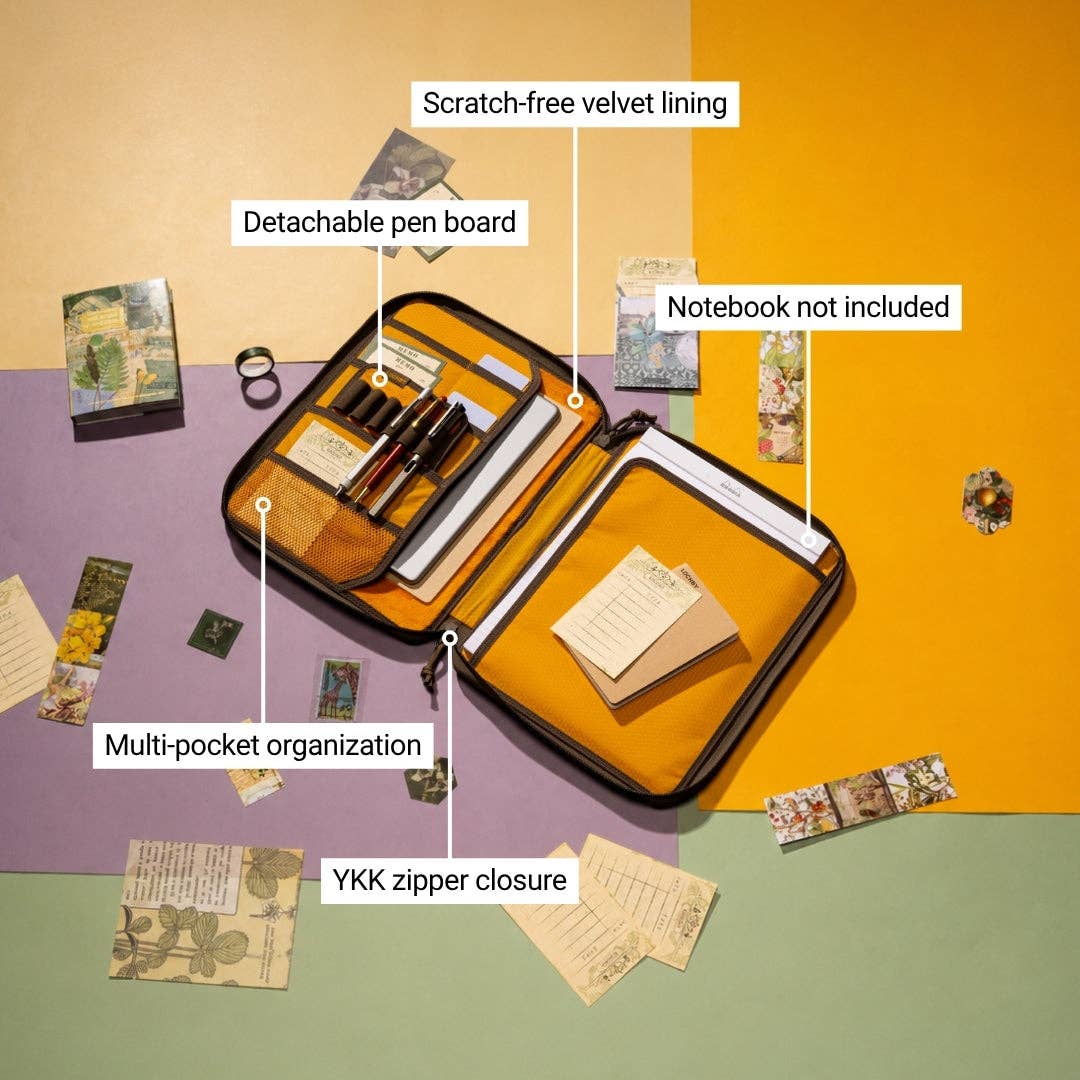 LOCHBY Daily Folio A4: Open yellow organizer case with black trim, shown on a split beige and orange background with surrounding stationery props and callout labels describing features like detachable pen board, multi-pocket organization, scratch-free velvet lining, and YKK zipper closure.