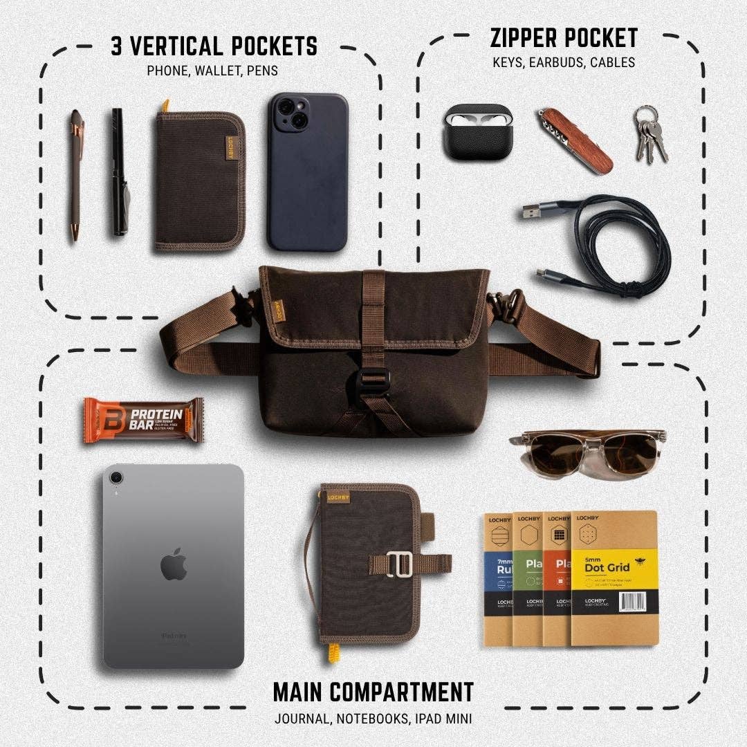 Brown LOCHBY bag with its compartments labeled and items displayed on a white background