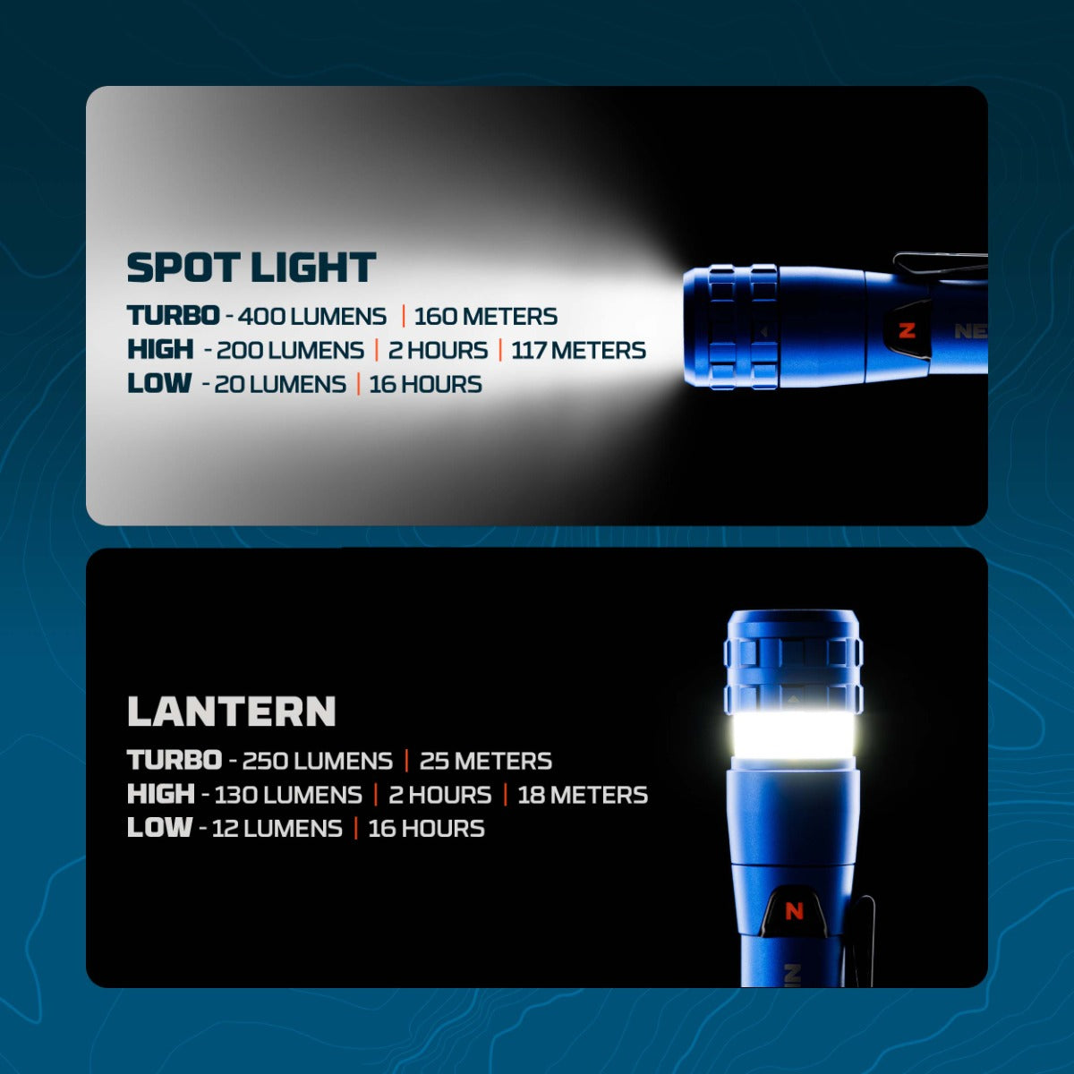 NEBO LUMO 400+ Pocket Flashlight and Pop-up Lantern