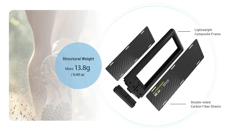 Nitecore NB Air 5000mAh Waterproof Competition-Grade Energy Bar