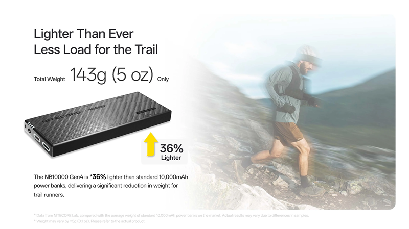 Nitecore NB10000 Gen4 Ultralight 10,000mAh Power Bank