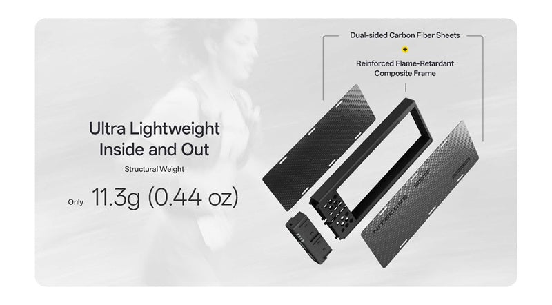 Nitecore NB10000 Gen4 Ultralight 10,000mAh Power Bank