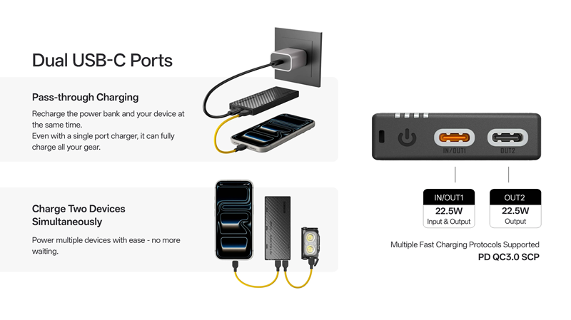 Nitecore NB10000 Gen4 Ultralight 10,000mAh Power Bank