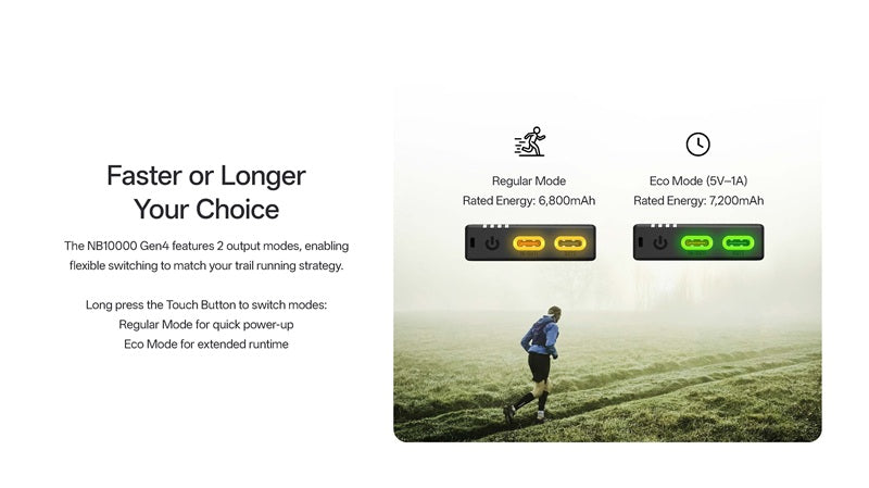 Nitecore NB10000 Gen4 Ultralight 10,000mAh Power Bank
