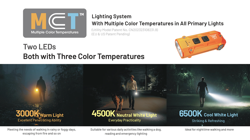 Nitecore TIP3 720 Lumen Keychain Flashlight