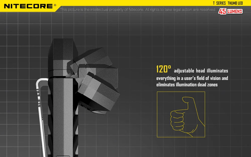 Nitecore Thumb Leo 45 Lumen Clip-On Rechargeable Flashlight, UV and Red / Blue