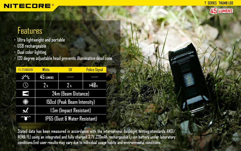 Nitecore Thumb Leo 45 Lumen Clip-On Rechargeable Flashlight, UV and Red / Blue