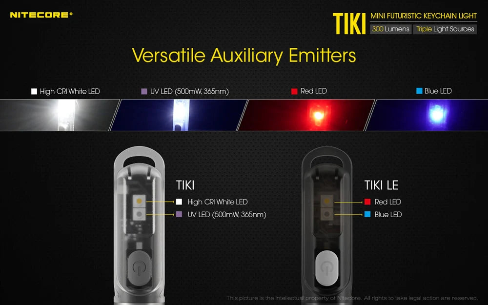 Nitecore Tiki Glow in the Dark 300 Lumen Mini EDC Keychain Light