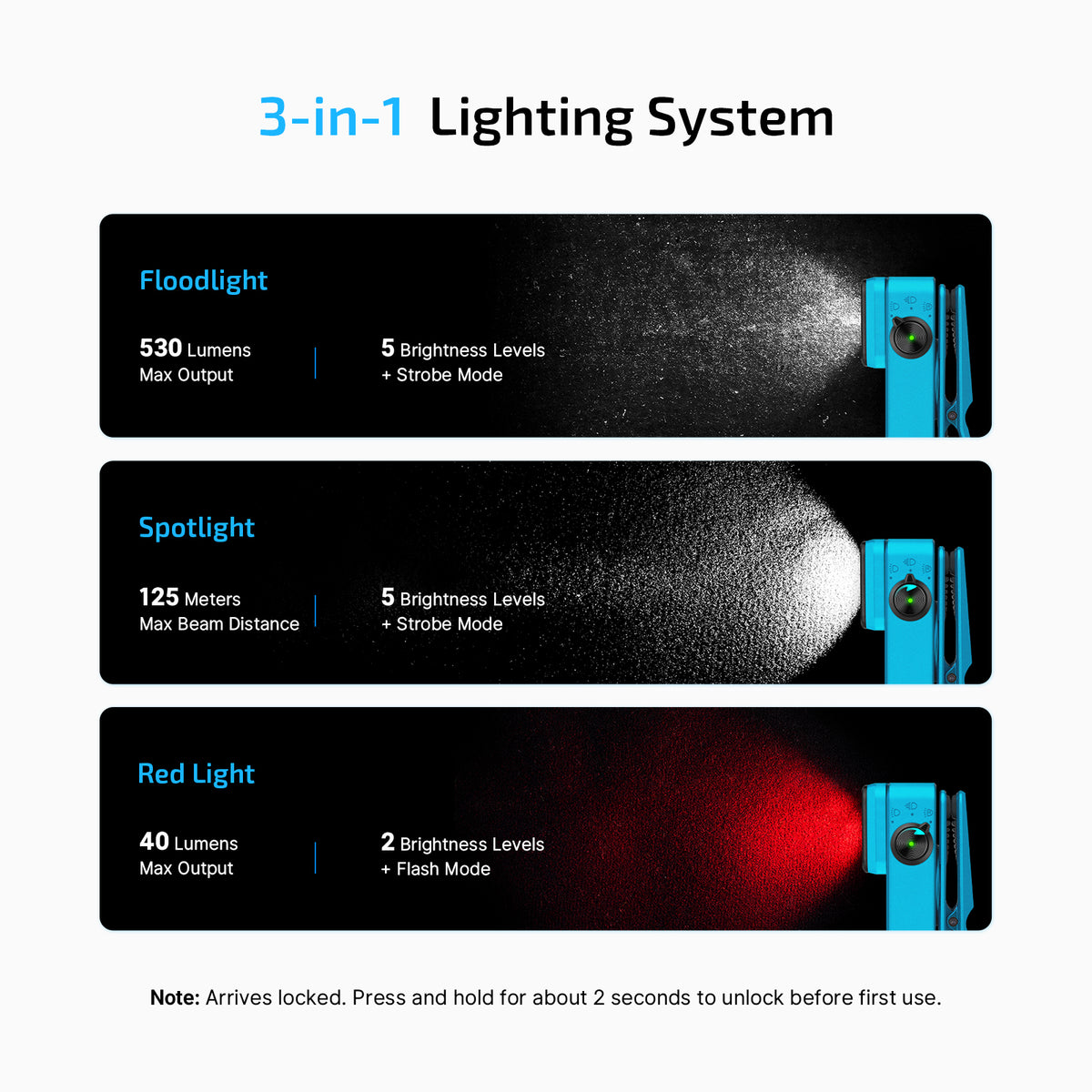 Olight Oclip 2 Pro EDC Clip Flashlight