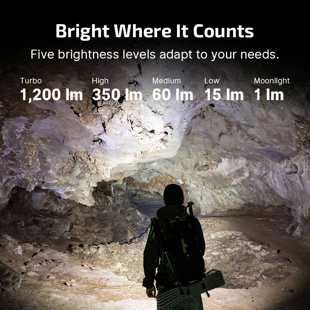 Olight ArkPro Lite EDC 3 in 1 Flashlight