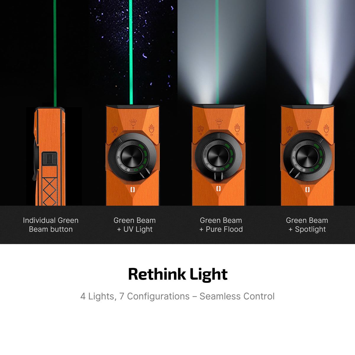 Olight ArkPro Ultra EDC 4 in 1 Flashlight