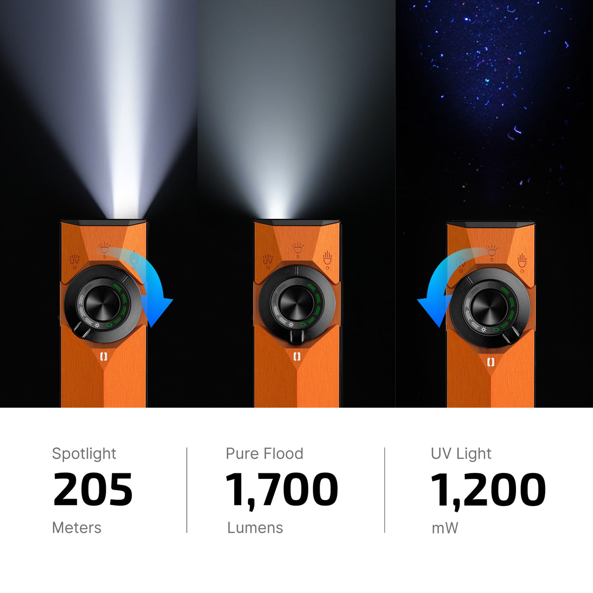 Olight ArkPro Ultra EDC 4 in 1 Flashlight