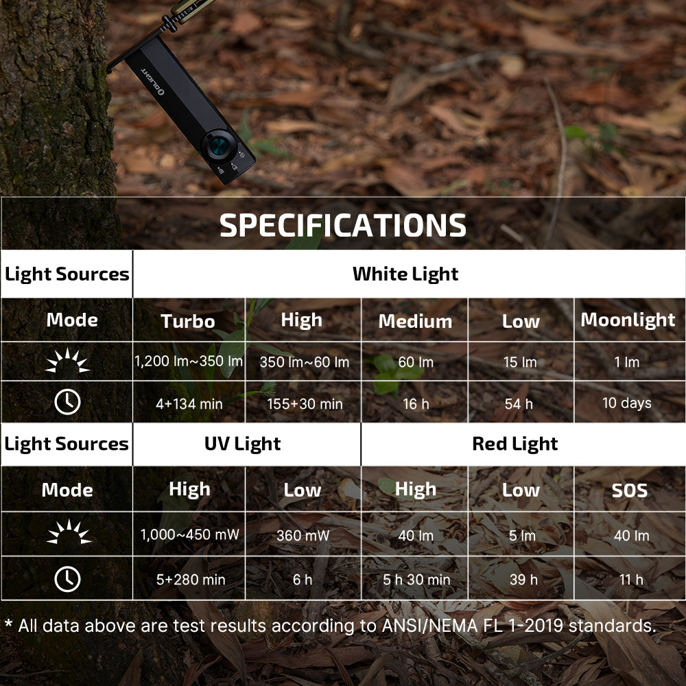 Olight ArkPro Lite EDC 3 in 1 Flashlight