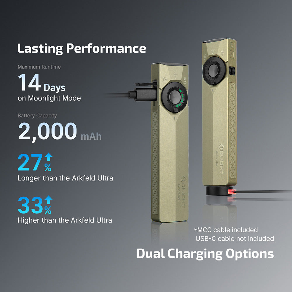 Olight ArkPro Ultra EDC 4 in 1 Flashlight