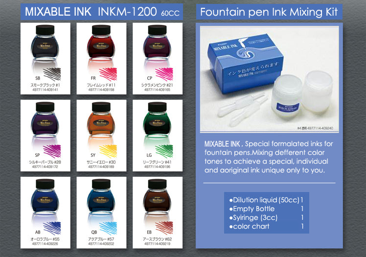 Fountain pen ink mixing kit with ink bottles and accessories on a gray background