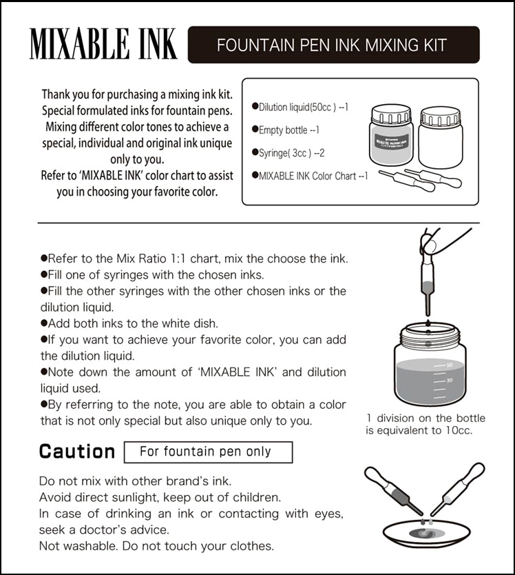 Instructions for a fountain pen ink mixing kit with text and illustrations.