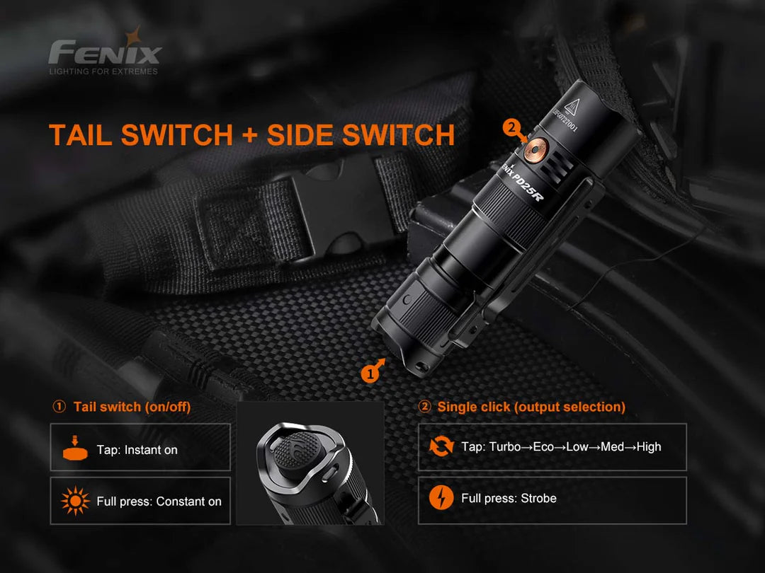 Fenix Lighting PD25R Portable Rechargeable Flashlight
