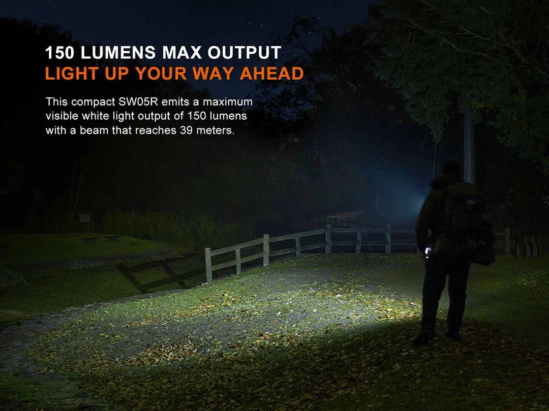 Fenix Lighting SW05R-RED Multipurpose Clip-On Light