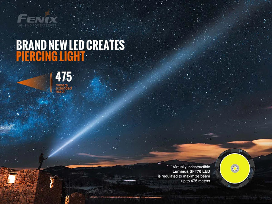 Fenix TK20R V2.0 Rechargeable Tac Flashlight with T5 Pen Gift Set