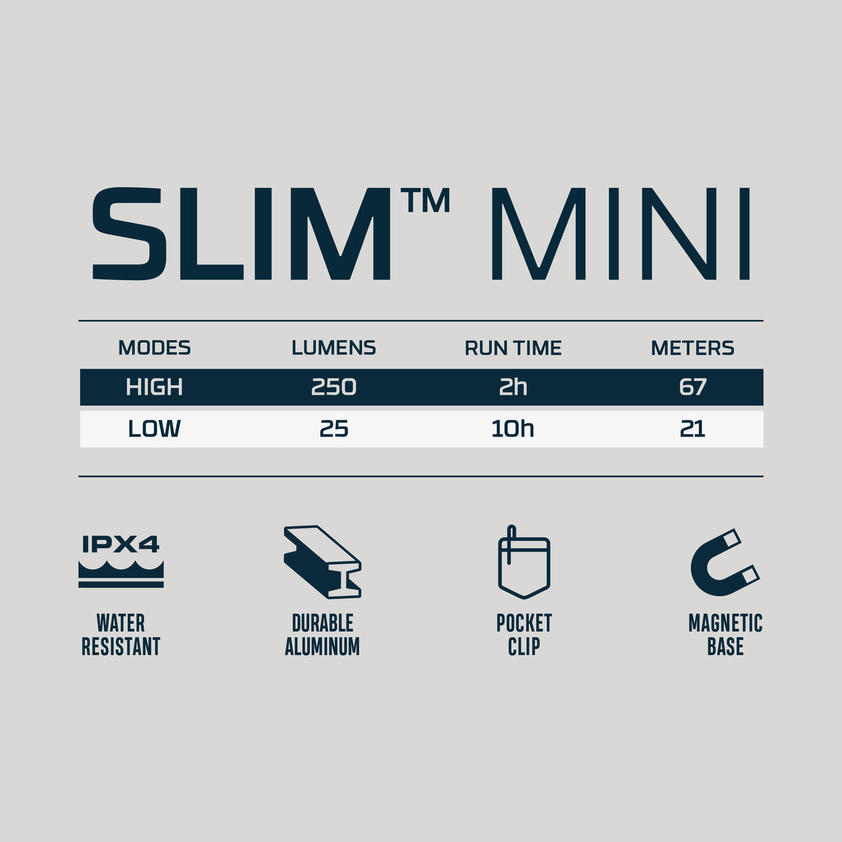 Nebo Slim Mini Rechargeable Flashlight